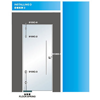 Swing Door system